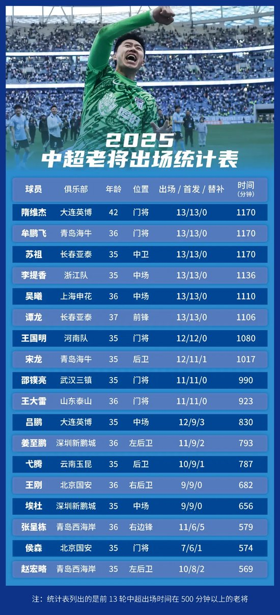 分享真实介绍图片