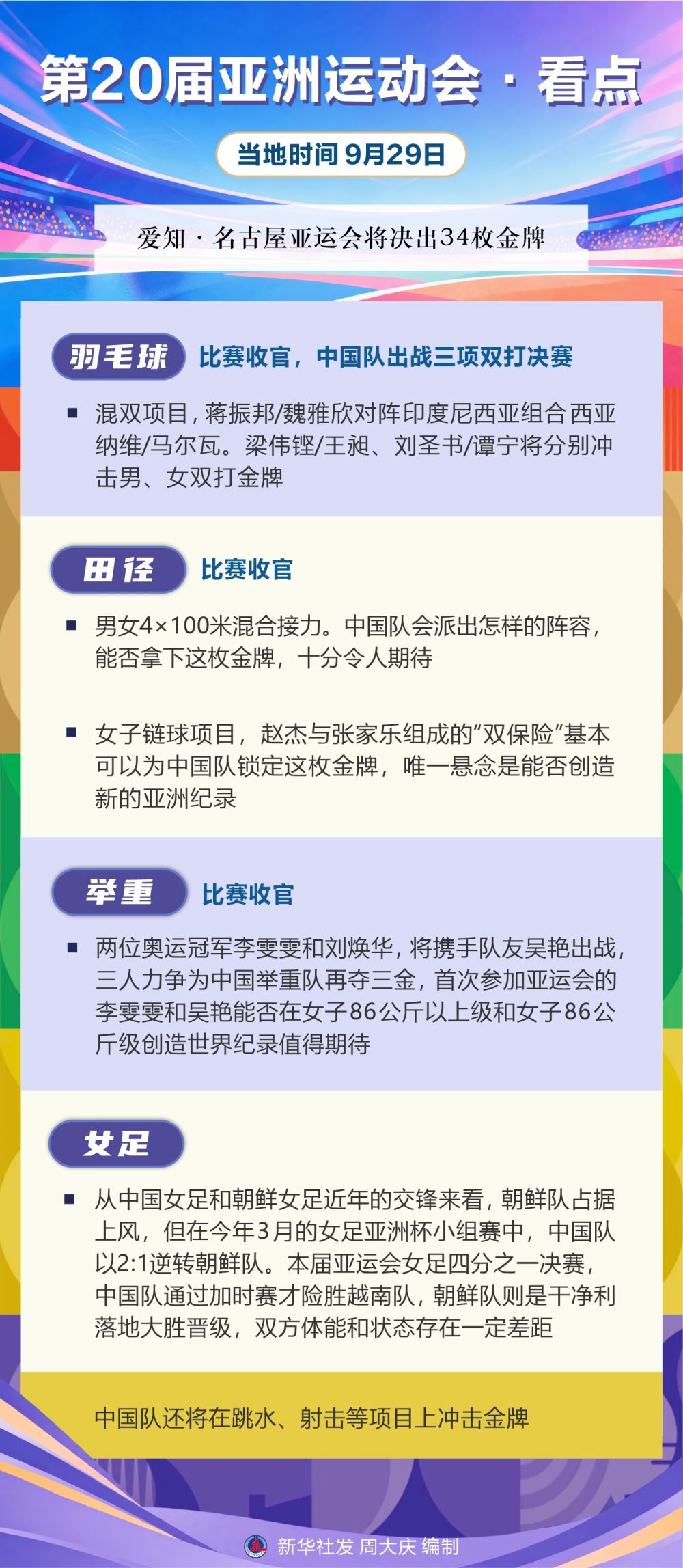 专业分享平台服务