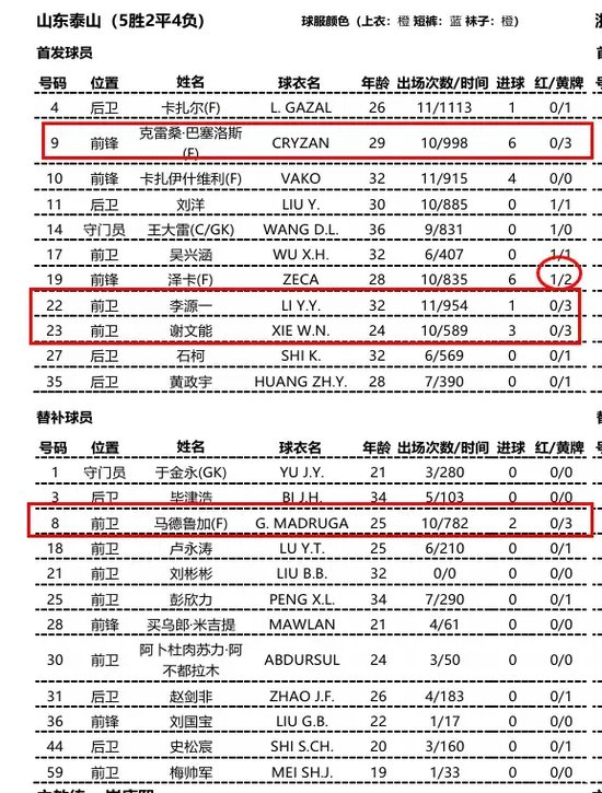 欢迎到美狮贵宾厅游戏体验相关图片