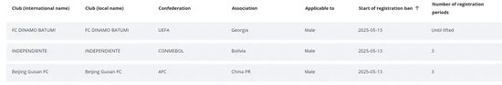 美狮贵宾会拥有成熟酷炫的美术风格详情图