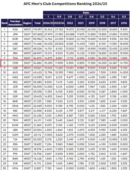 是一个人与人的沟通相关图片