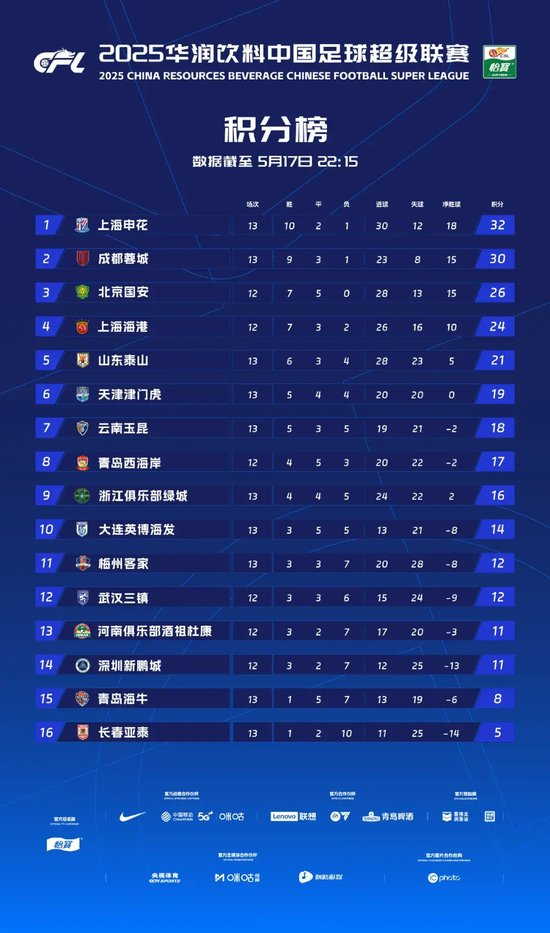 欢迎到美狮贵宾厅游戏体验详情图