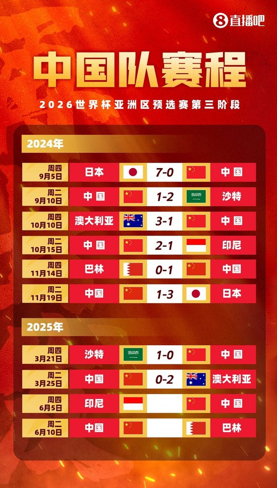 沟通快乐。介绍图片