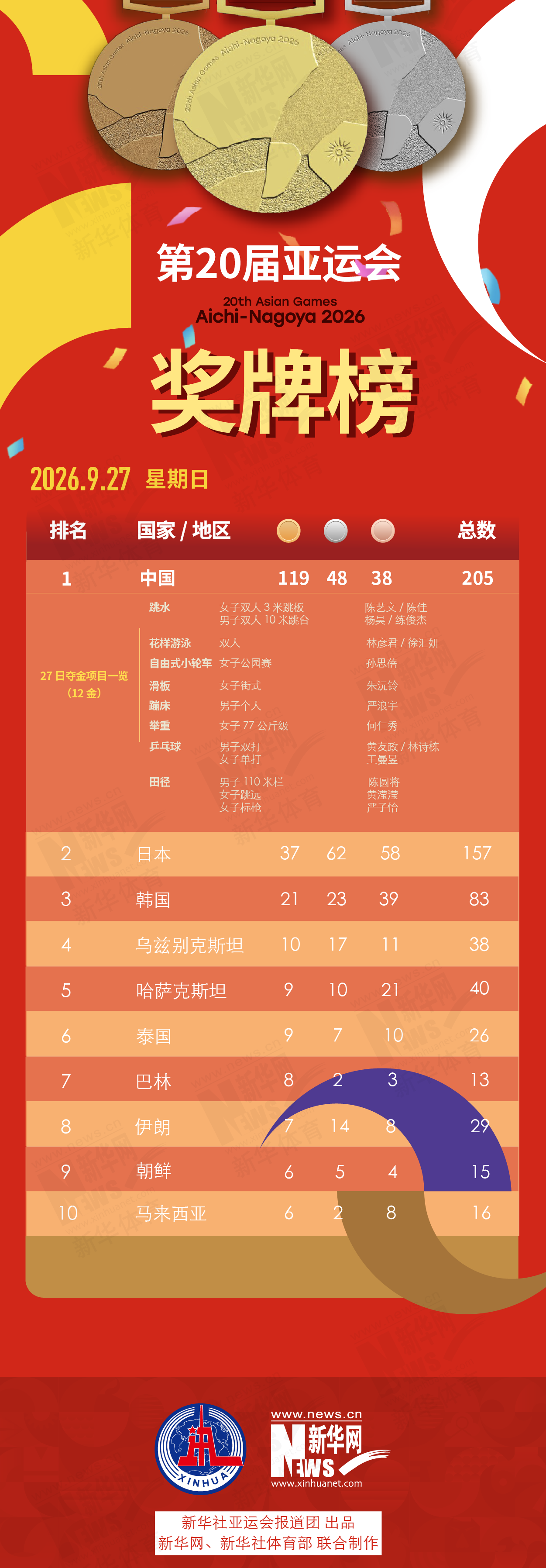专业✨【发财入口 6108.vip】✨是因为ms美狮贵宾会有着不一样的游戏风格才能取得今天辉煌的成绩.服务