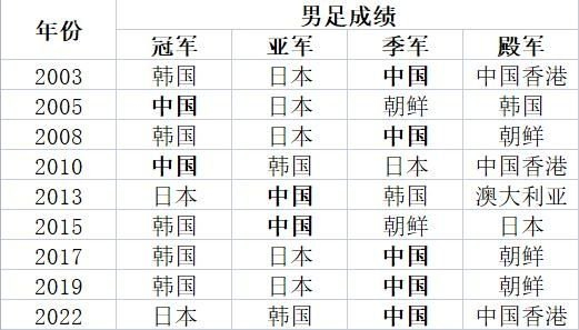沟通快乐。展示图片