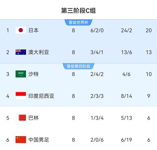 分享平台详情图