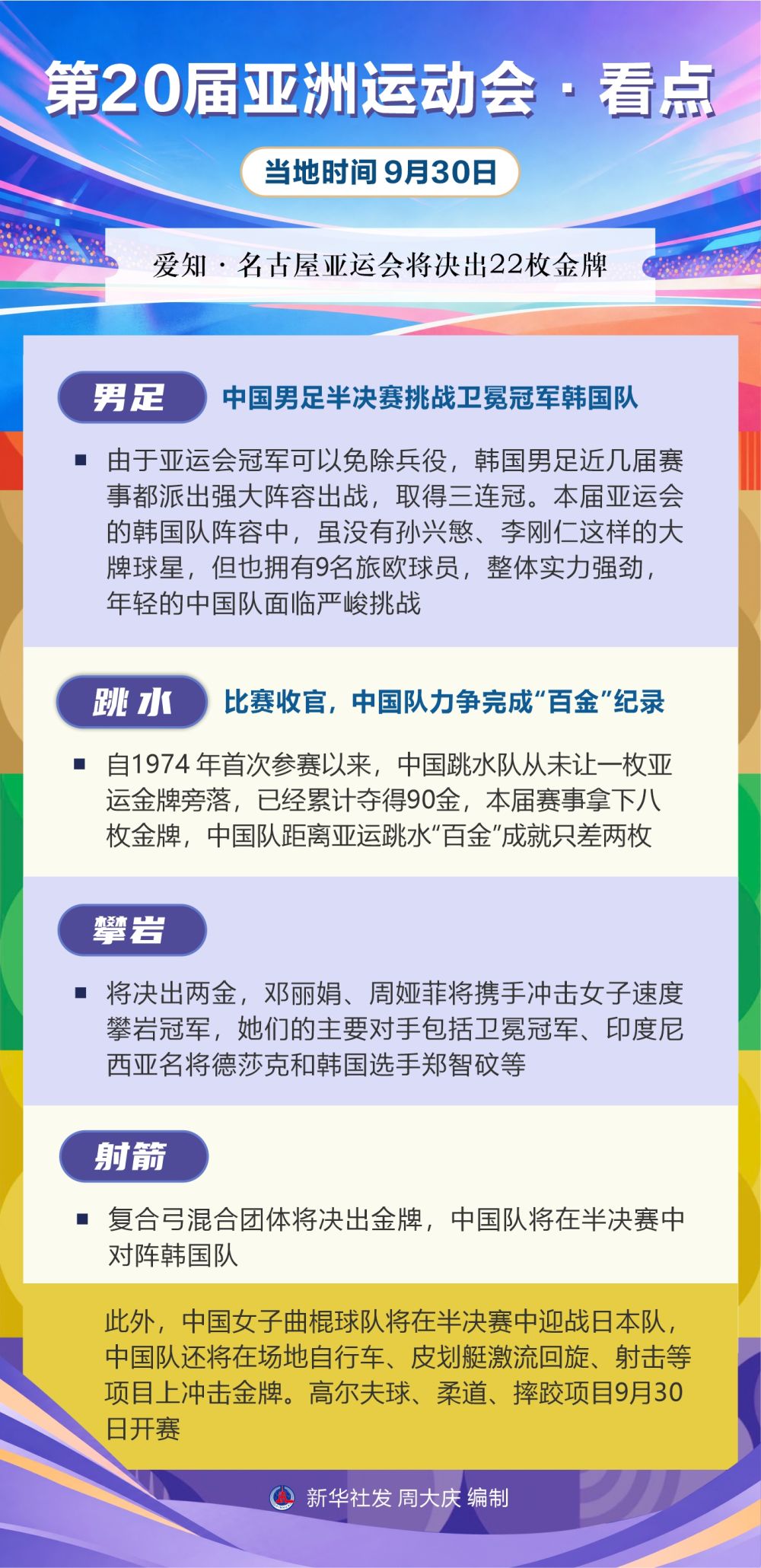 ✨【发财入口 6108.vip】✨是因为ms美狮贵宾会有着不一样的游戏风格才能取得今天辉煌的成绩.丨第20届亚洲运动会·看点（9月30日）
