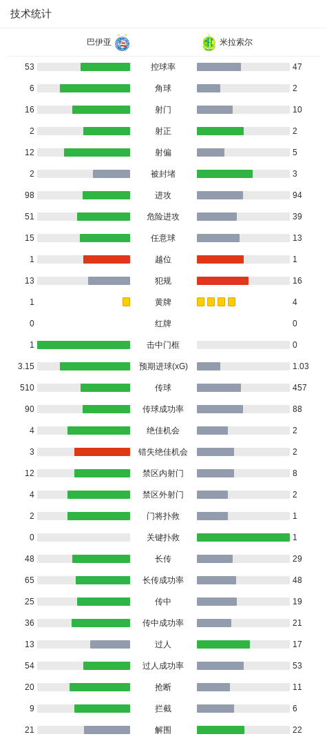 美狮贵宾厅图片展示