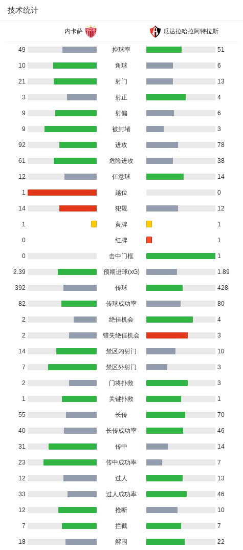 了解美狮贵宾会ms092021