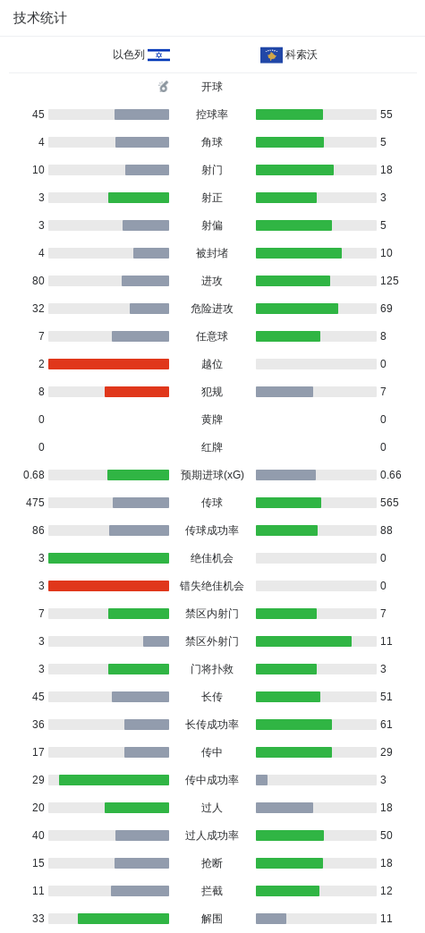 专业美狮贵宾会服务