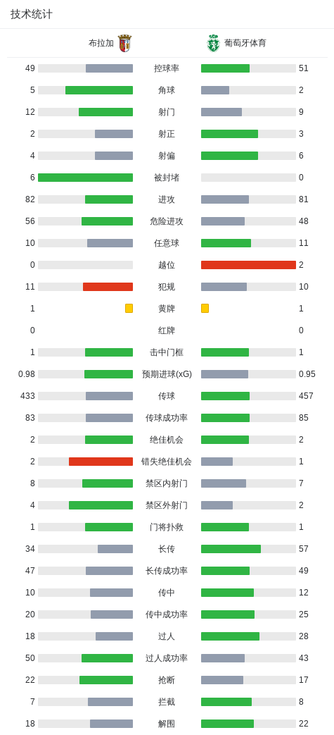 美狮贵宾厅产品图片