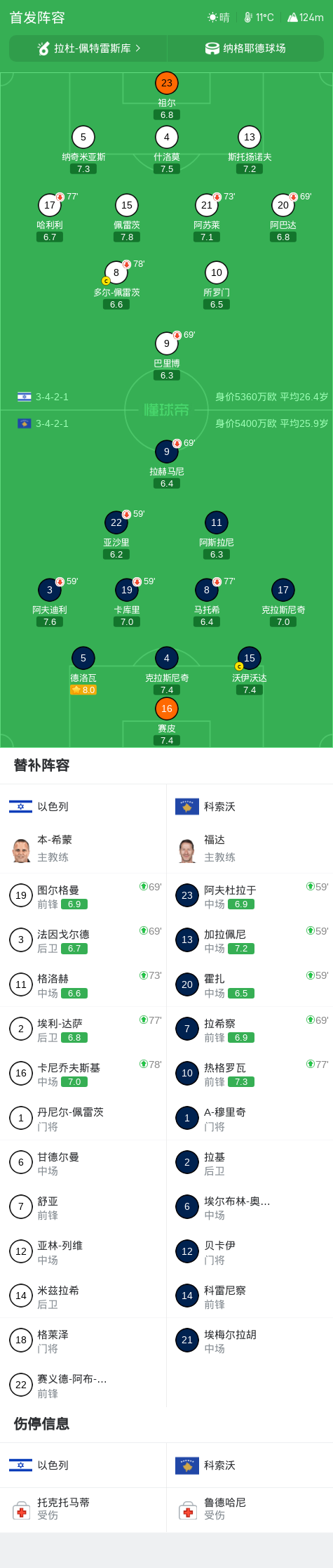 ms美狮贵宾会产品图片