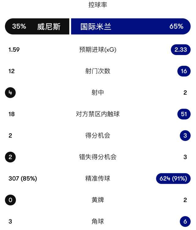 美狮贵宾会图片展示