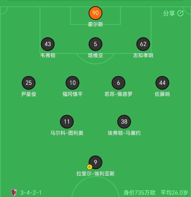 美狮贵宾会ms092021详情图
