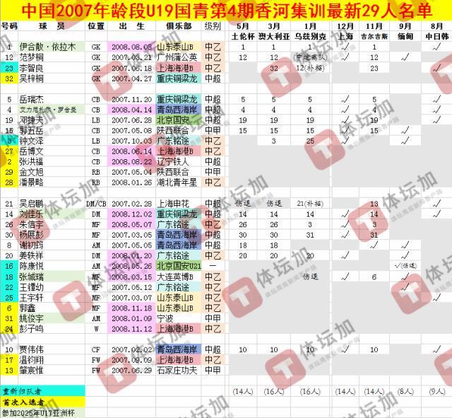美狮贵宾厅详情图