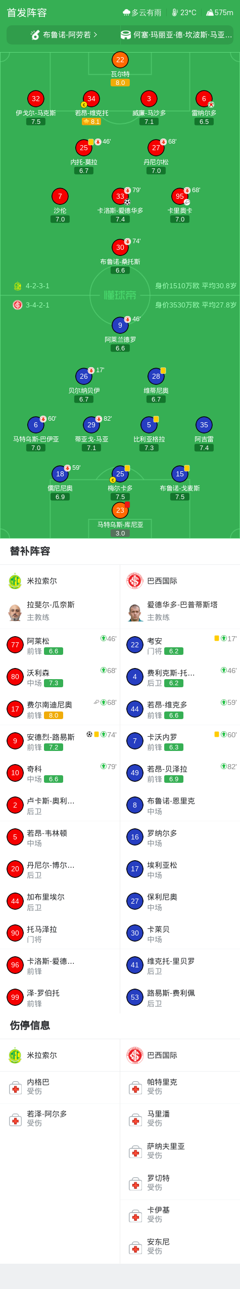ms美狮贵宾会详情图