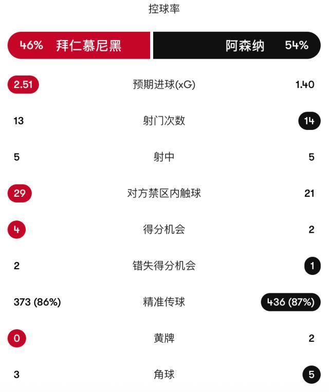 美狮贵宾会ms092021详情图