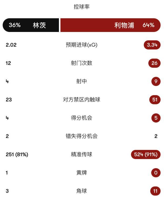 美狮贵宾会展示图片