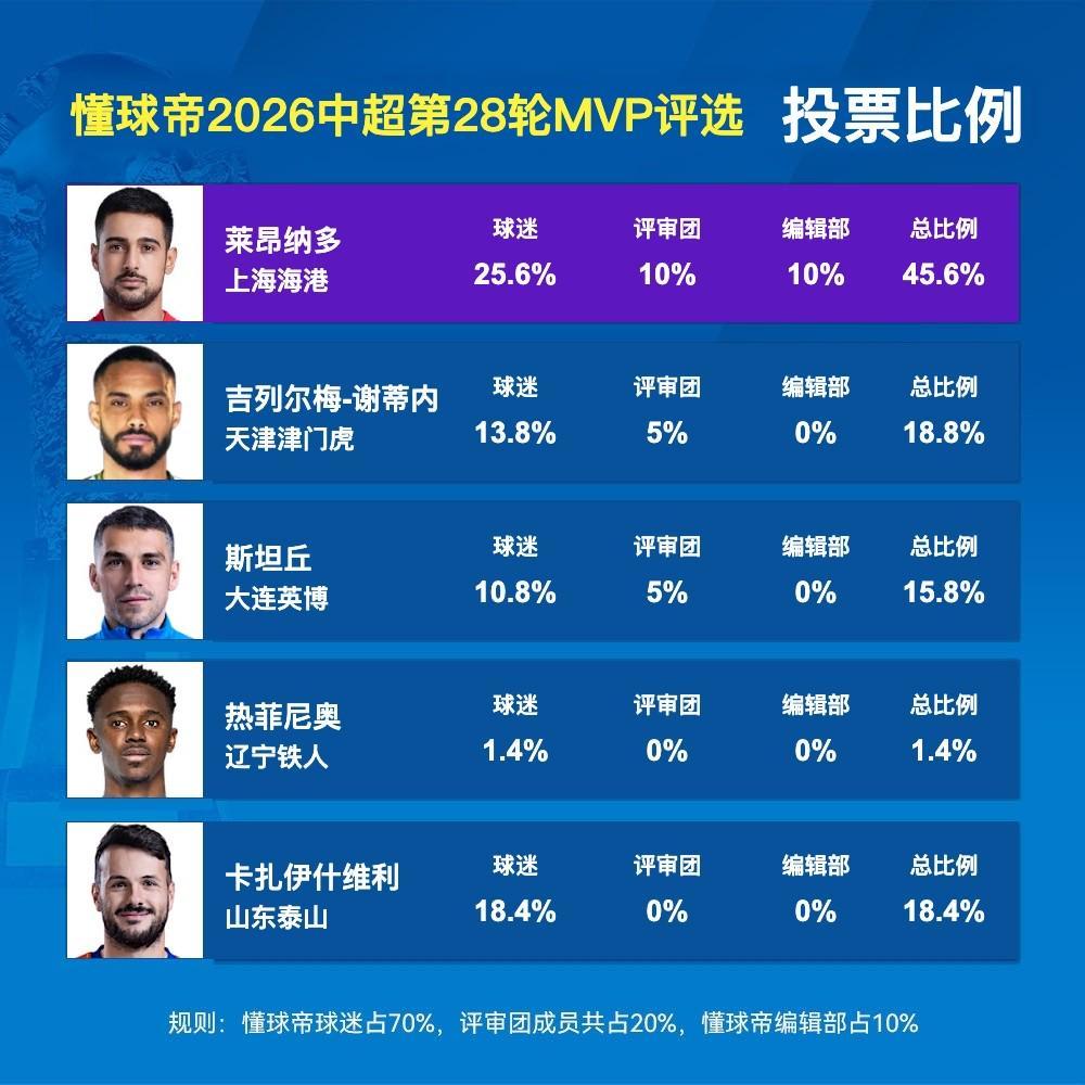 ms美狮贵宾会介绍图片