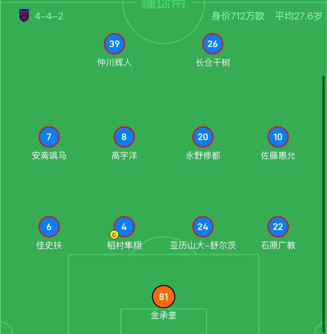 美狮贵宾会ms092021相关图片