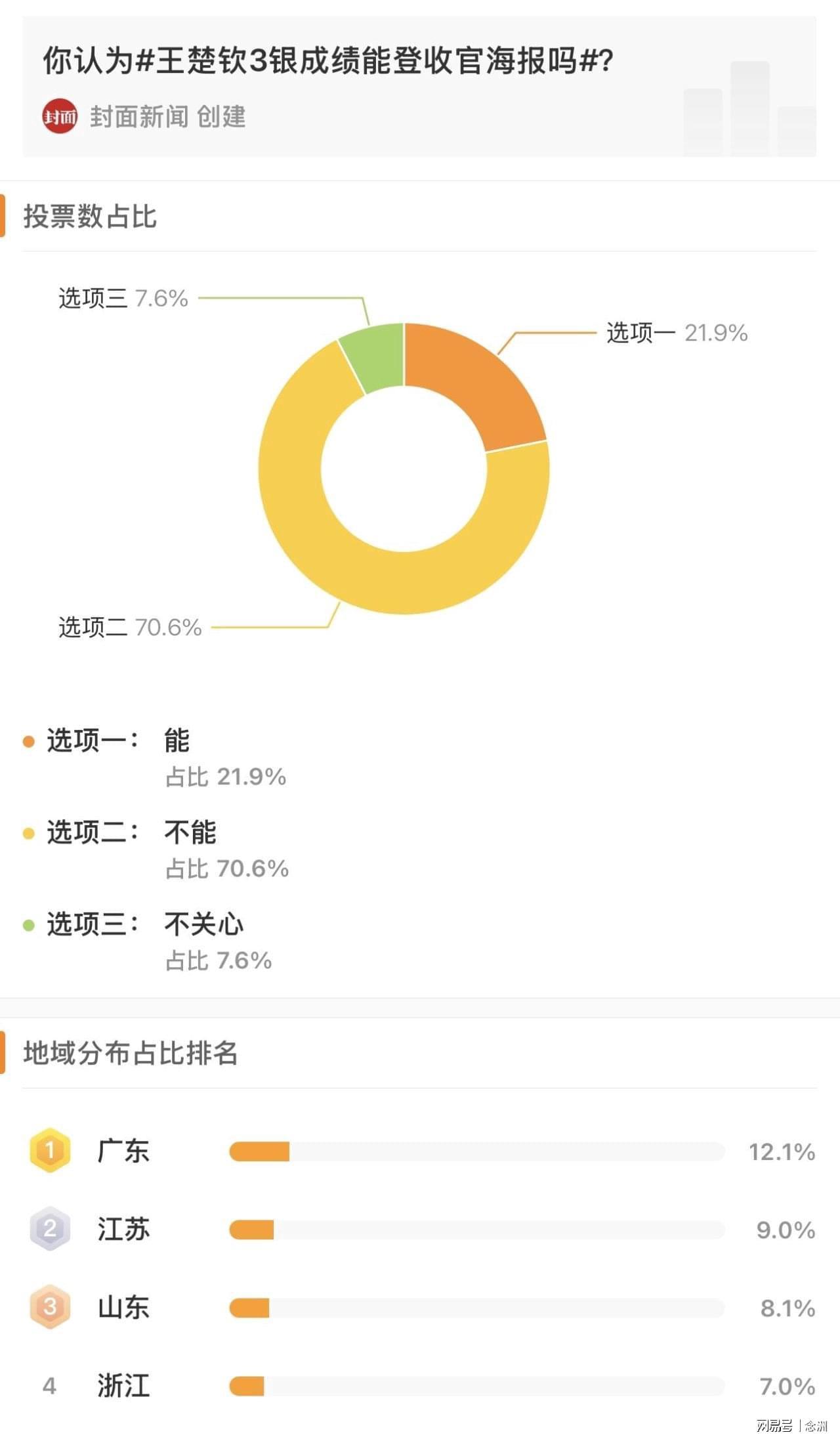 美狮贵宾会ms092021案例展示